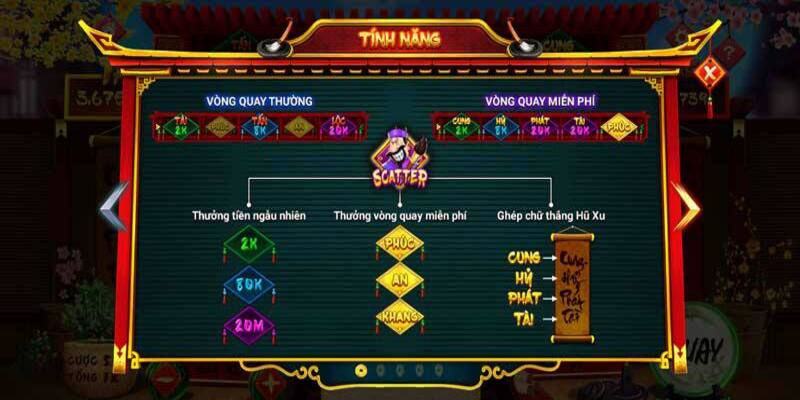 Cách chơi slot game ông đồ siêu đơn giản dễ hiểu