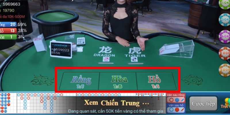 Mẹo chơi rồng hổ k8cc cược 3 mặt hiệu quả